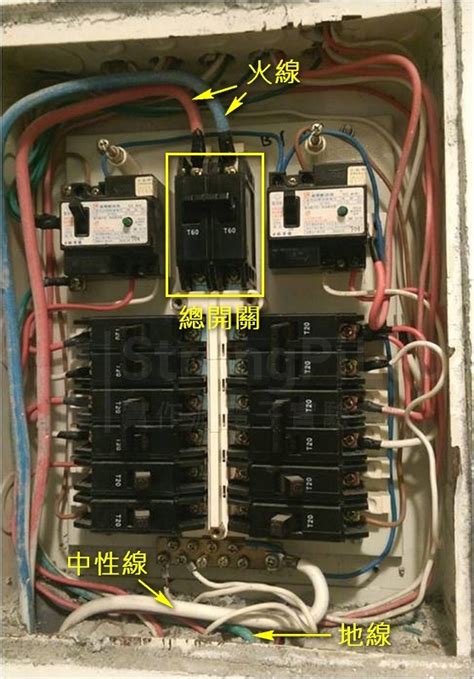 床頭有配電箱|【配電盤教學】一文搞懂配電盤用途、構造、家用電量計算方式！。